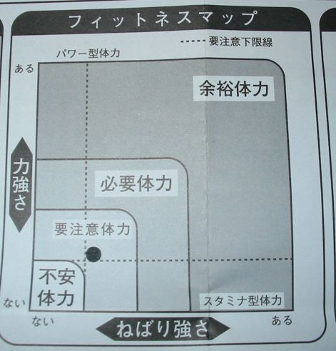 �������v���ӂ�